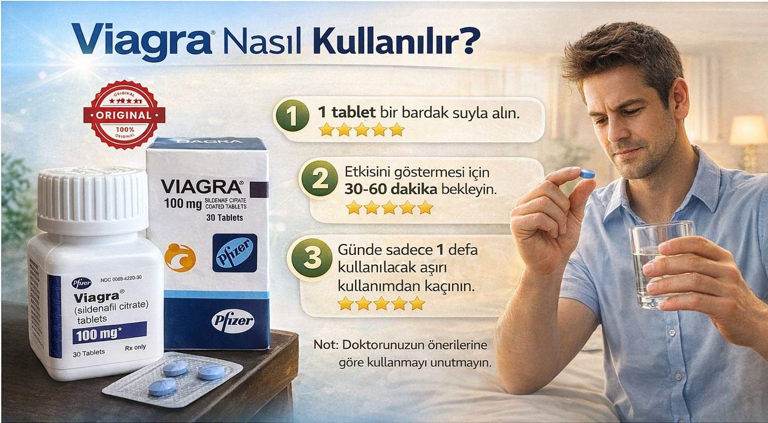 Viagra Kullanımı
